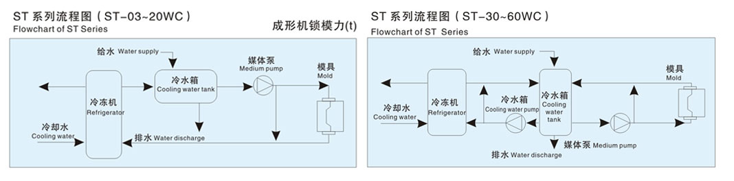 免费资料库大全
